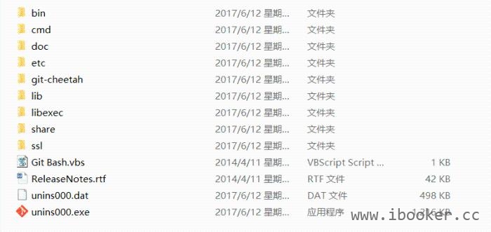 git目录结构图