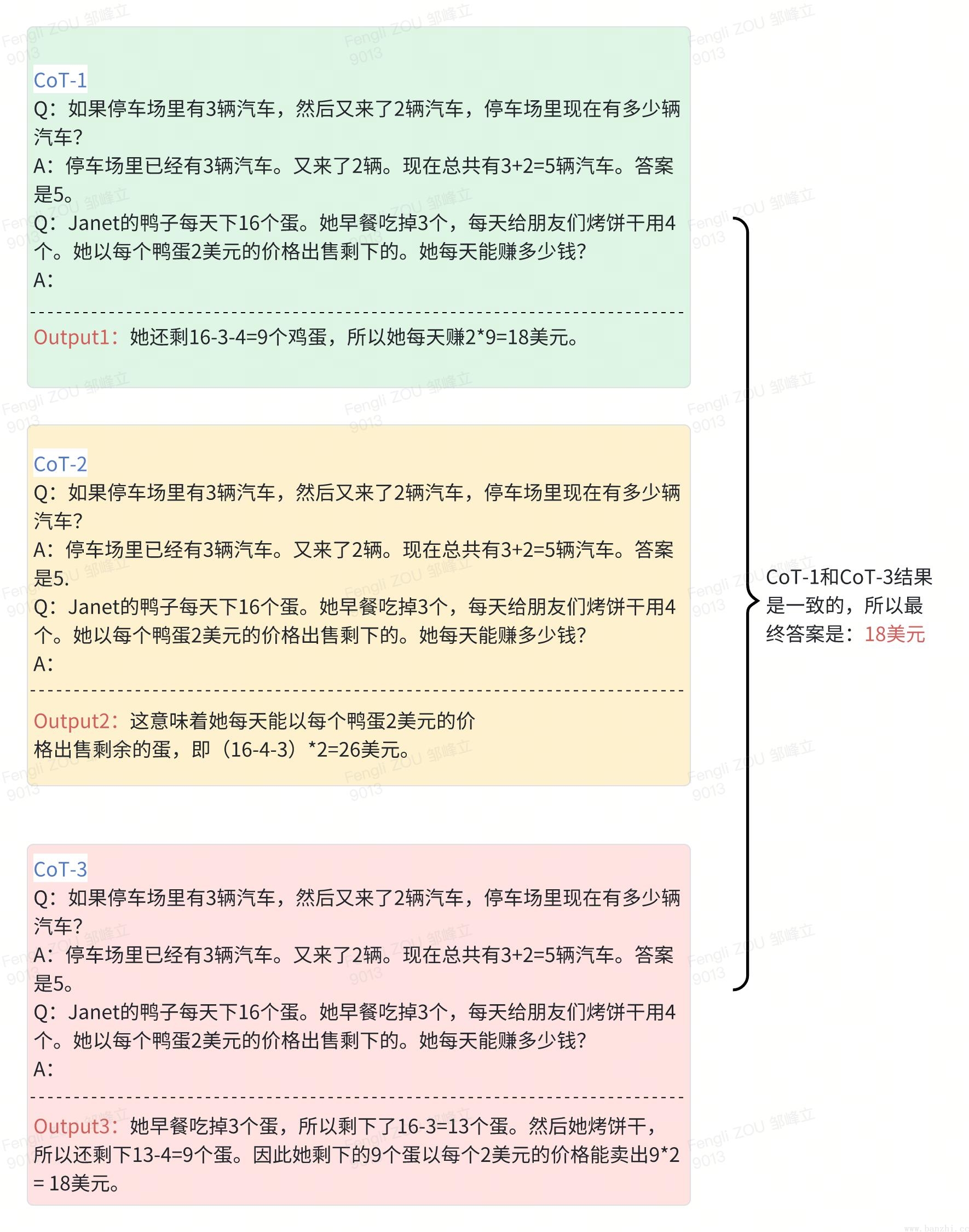 利用大模型泛化能力